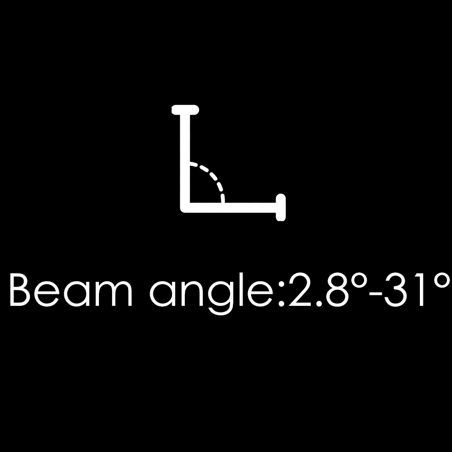 IP-PIX1260 Beam angle - Uplus Lighting