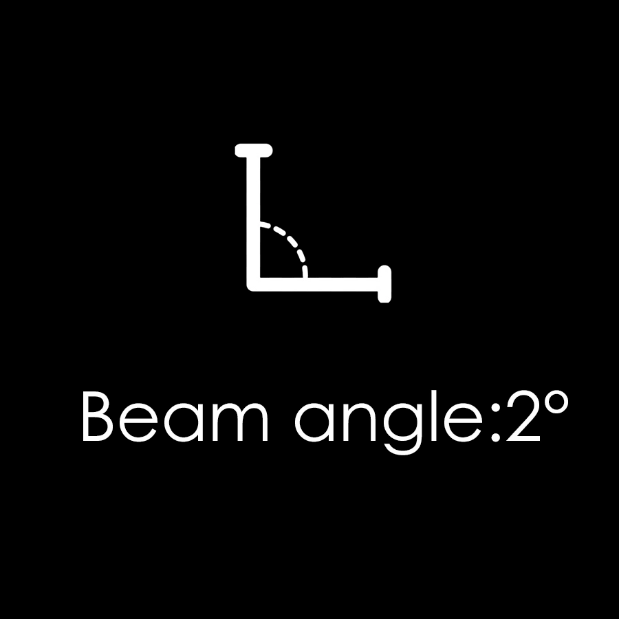 IP BEAM420角度 - Uplus Lighting