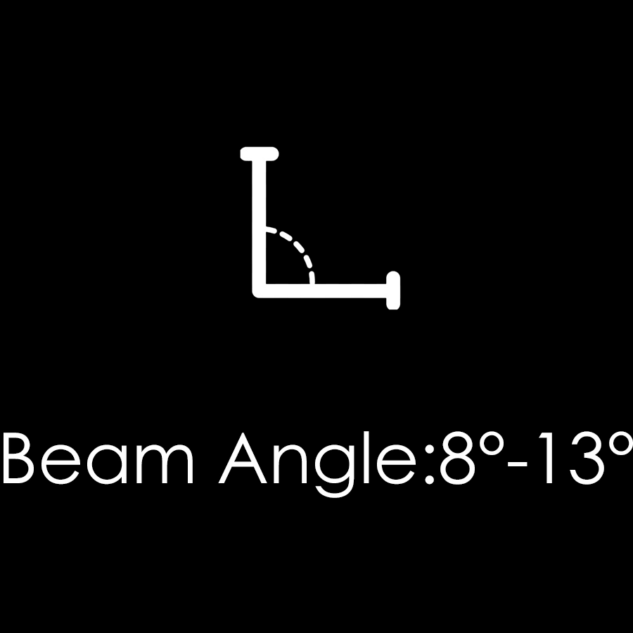 angle - <span class="notranslate">Uplus Lighting</span>