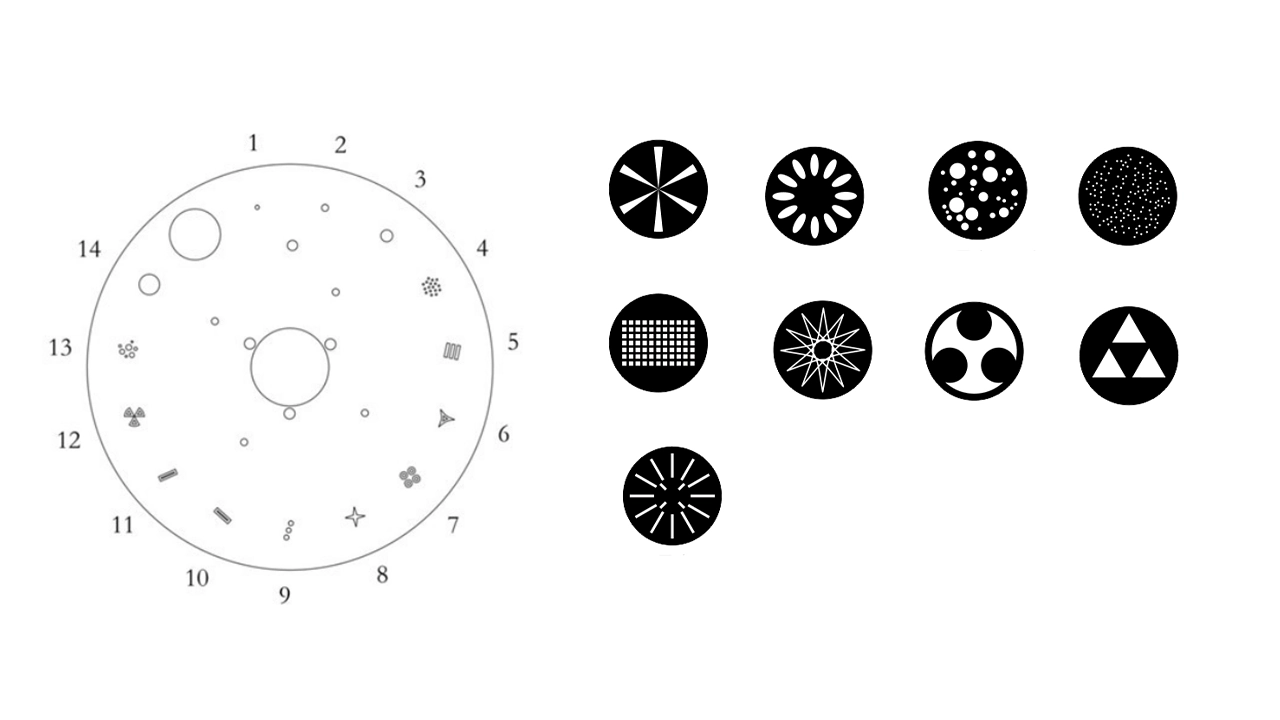 BSW 280 GOBO1 - Uplus Lighting