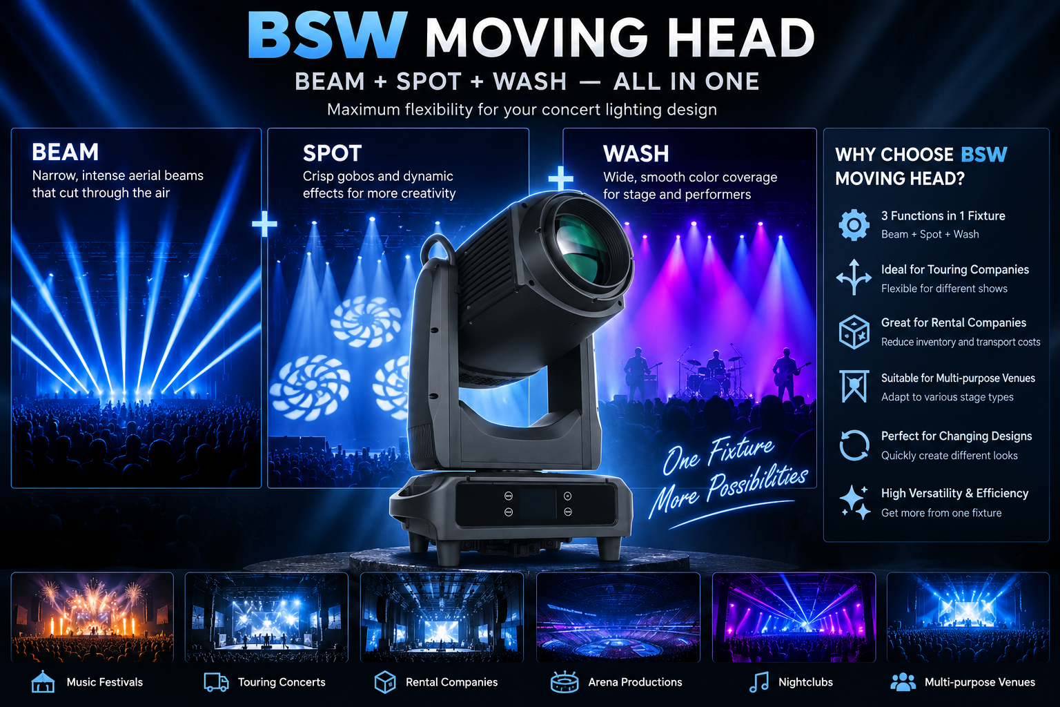 bsw-moving-head-beam-spot-wash-for-concerts
