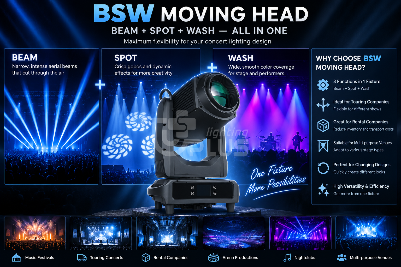bsw-moving-head-beam-spot-wash-for-concerts bsw-moving-head-beam-spot-wash-for-concerts