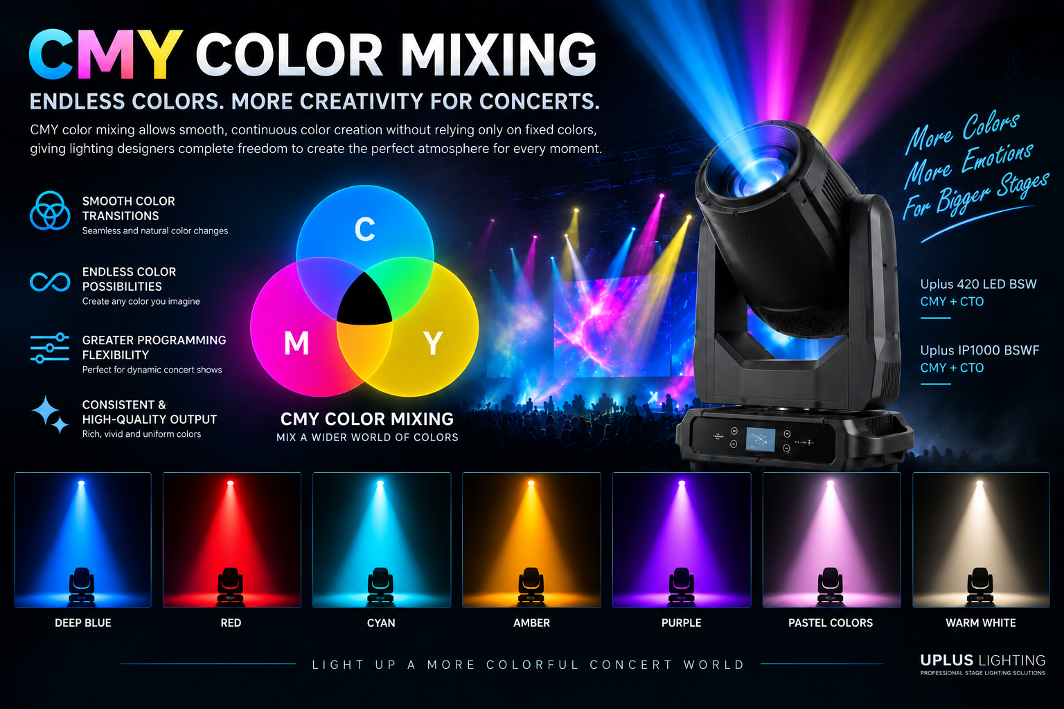 cmy-color-mixing-for-concert-moving-head-lights