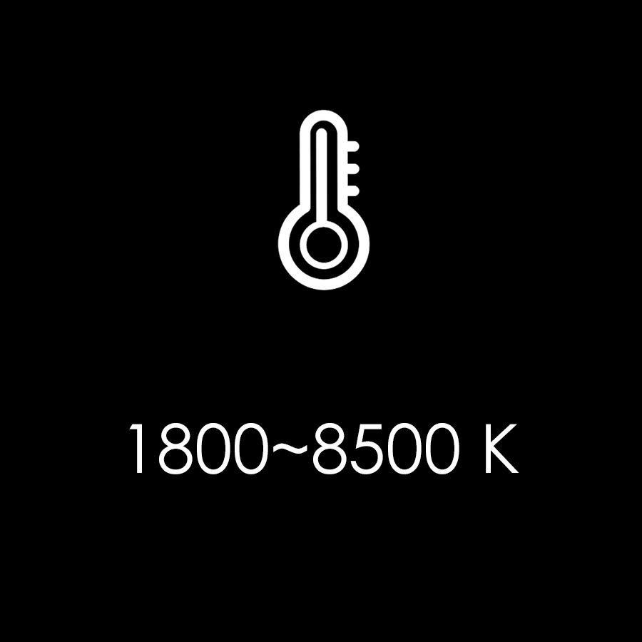 color temperature - Uplus Lighting