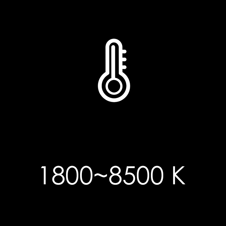 color temperature - Uplus Lighting