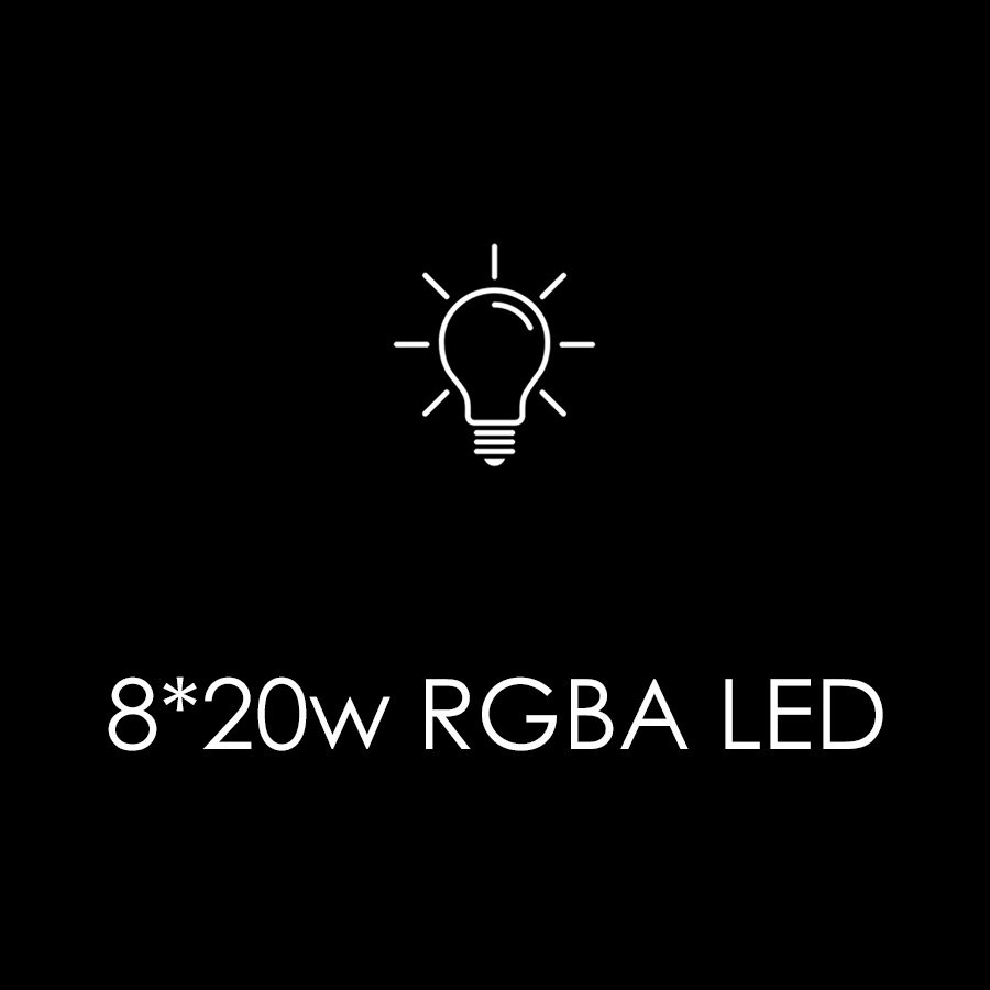 ip-b820-8x20w-rgba-4in1-led-light-source - Uplus Lighting