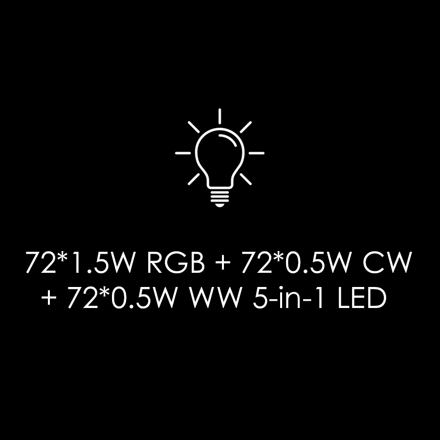 مصدر إضاءة IP-BF60 - <span class="notranslate">Uplus Lighting</span>