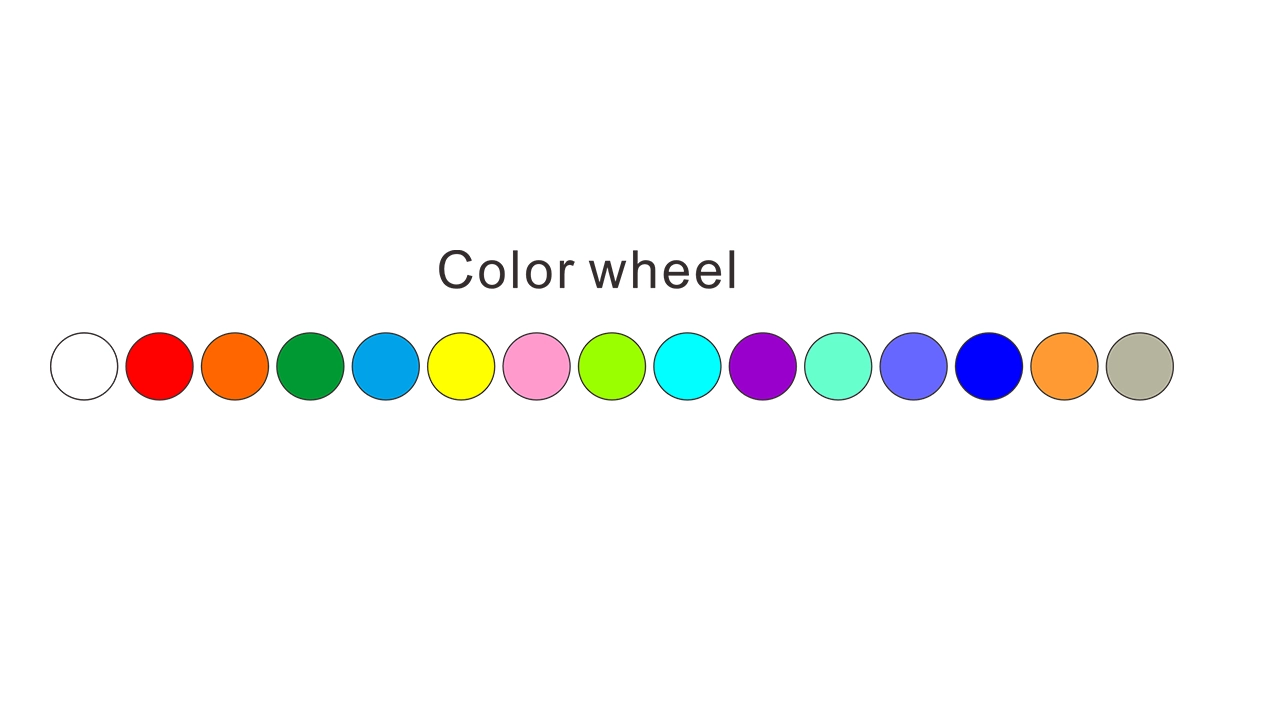 Roue chromatique IP-BL300 - <span class="notranslate">Uplus Lighting</span>
