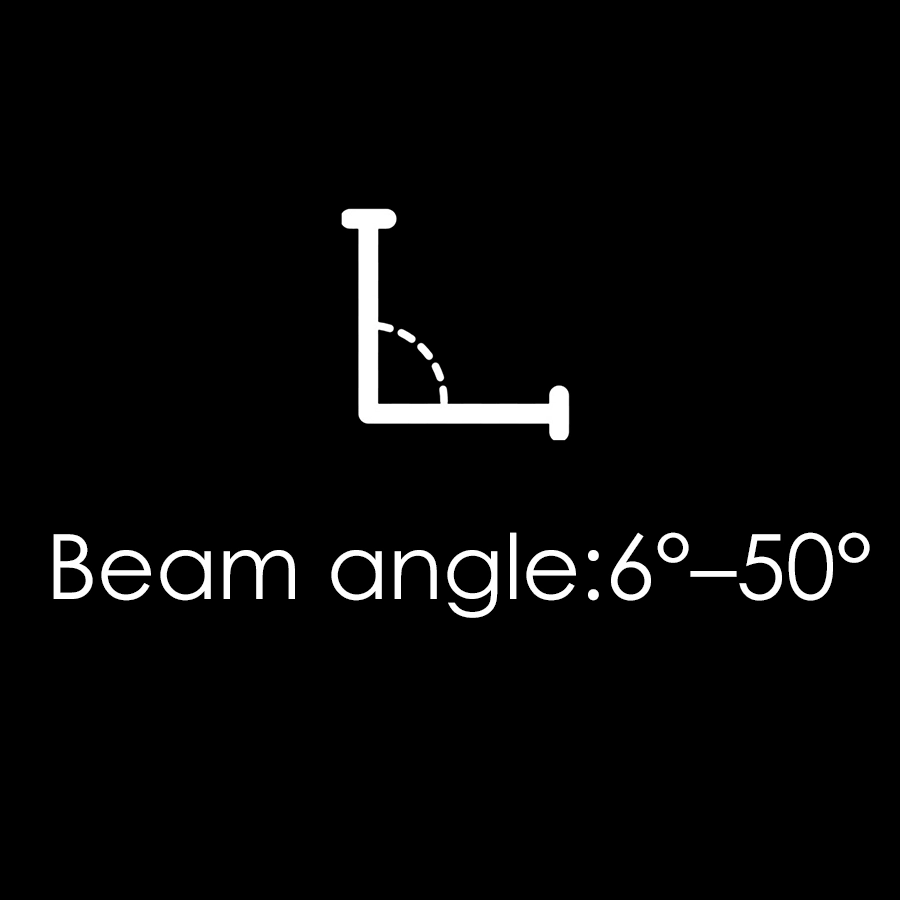 IP-WASH1980 beam angle - Uplus Lighting