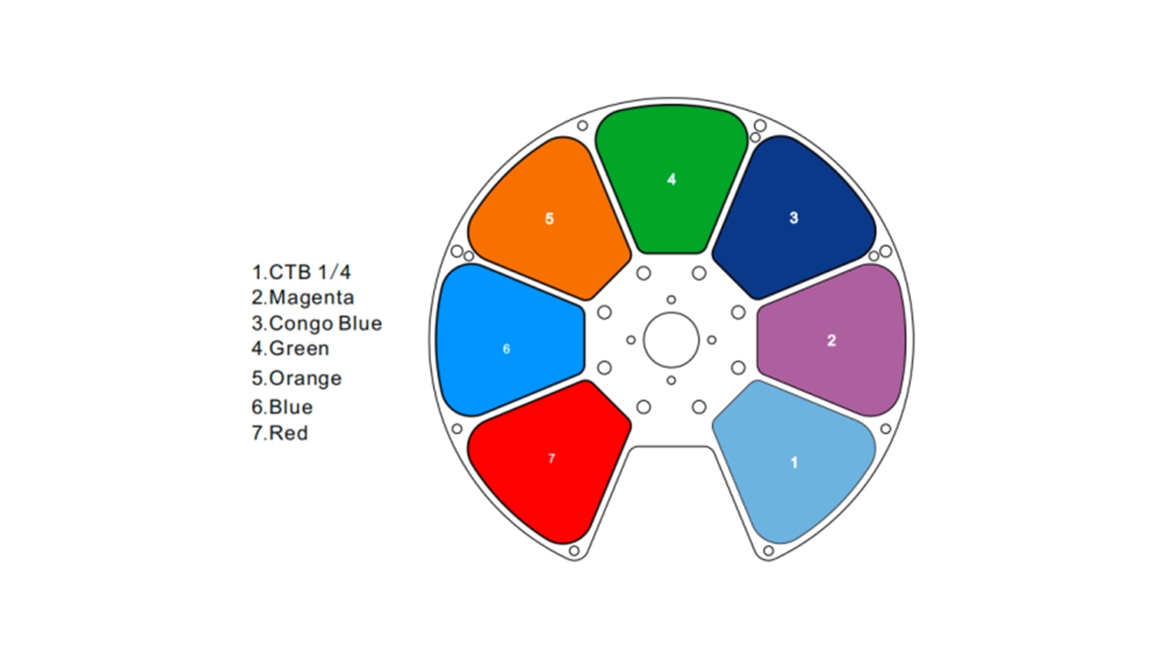IP1000 BSWF 7 - Uplus Lighting
