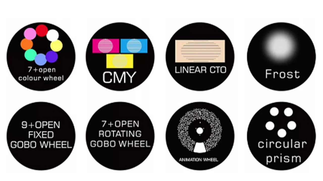 PRO 460 12 - Uplus Lighting