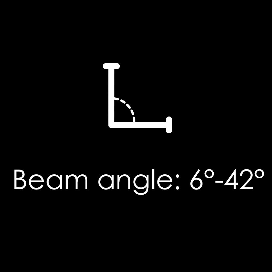 PRO460 angle - Uplus Lighting