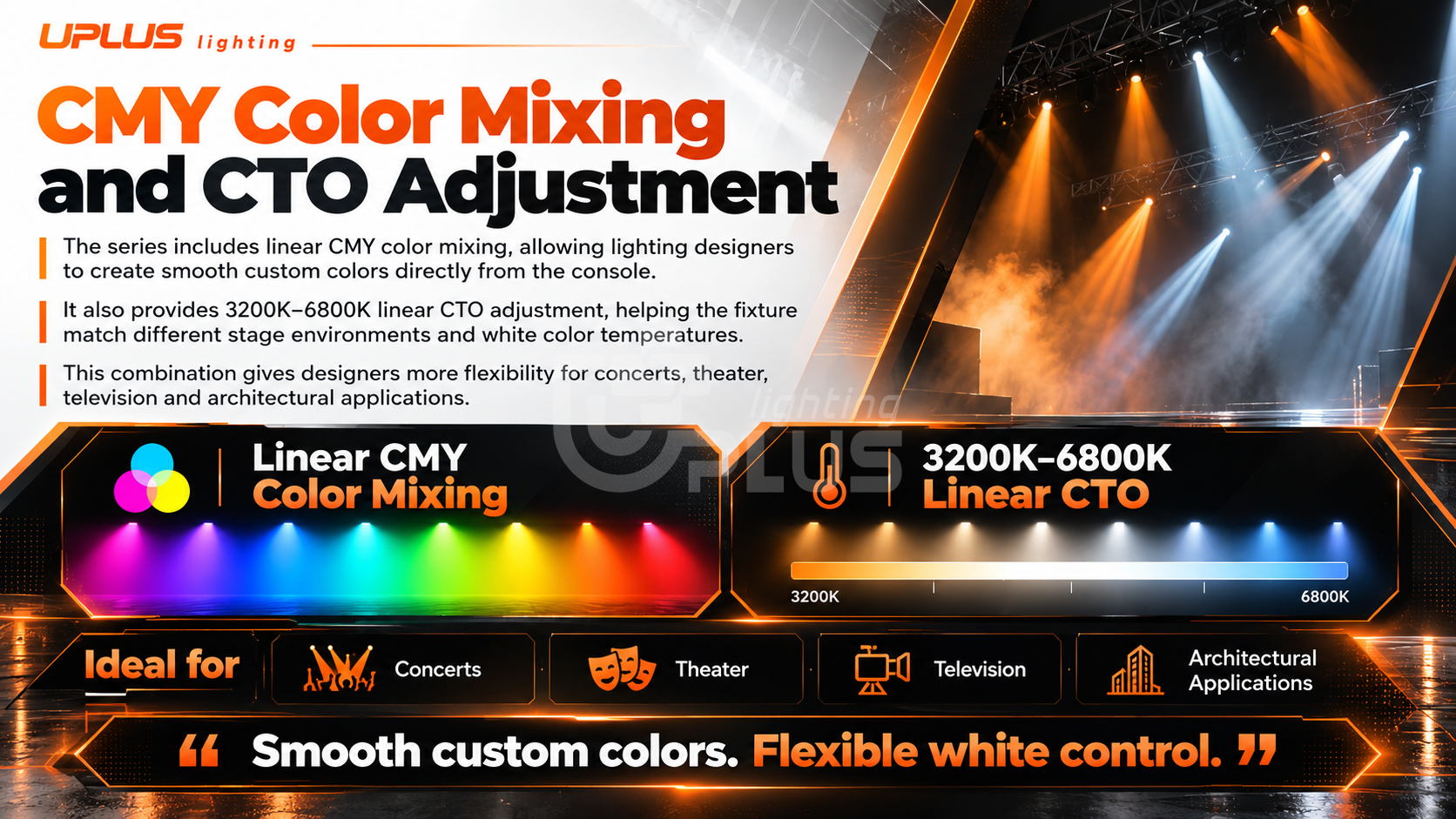 uplus-ip1000-bswf-cmy-color-mixing-cto-adjustment-moving-head uplus-ip1000-bswf-cmy-color-mixing-cto-adjustment-moving-head
