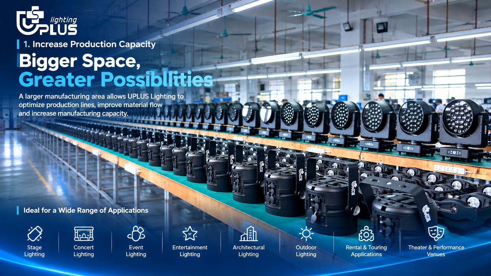 uplus-lighting-Production-Capacity-manufacturing